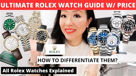 how much are rolexes worth|rolex watch value guide.